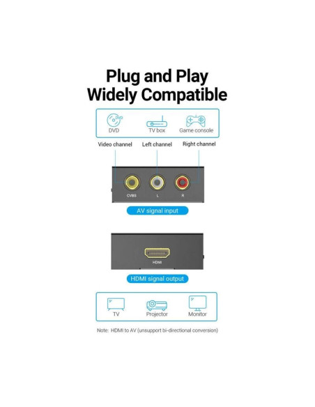 CONVERSOR VENTION RCA/H - HDMI/H MINIUSB/H BLACK