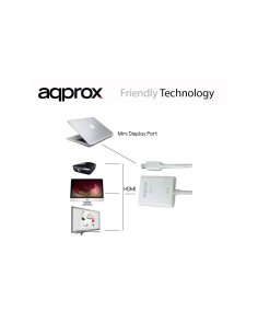 ADAPTADOR MINI DISPLAY PORT A VGA APPROX APPC13V2 2