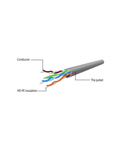 LATIGUILLO GEMBIRD CAT 5E UTP 0.25 METROS NEGRO PP12-0.25M/BK