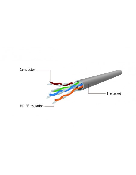 LATIGUILLO GEMBIRD CAT 5E UTP 0.25 METROS NEGRO PP12-0.25M/BK