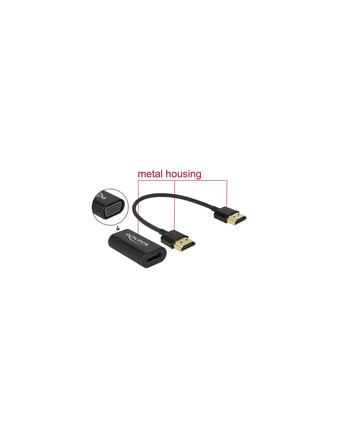 DeLOCK cable 0,15 HDMI/ VGA (D-Sub) Negro
