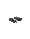 DeLOCK HDMI/VGA Negro