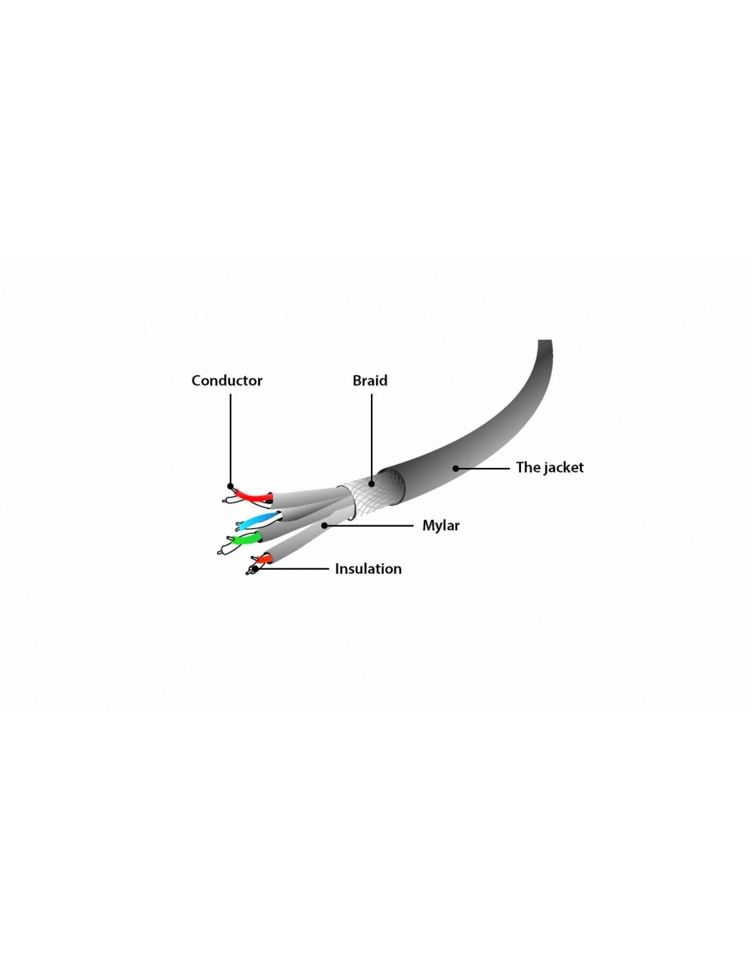 Gembird PP6A-LSZHCU-20M Latiguillo de red rj45 Cat6a S/FTP 20m gris