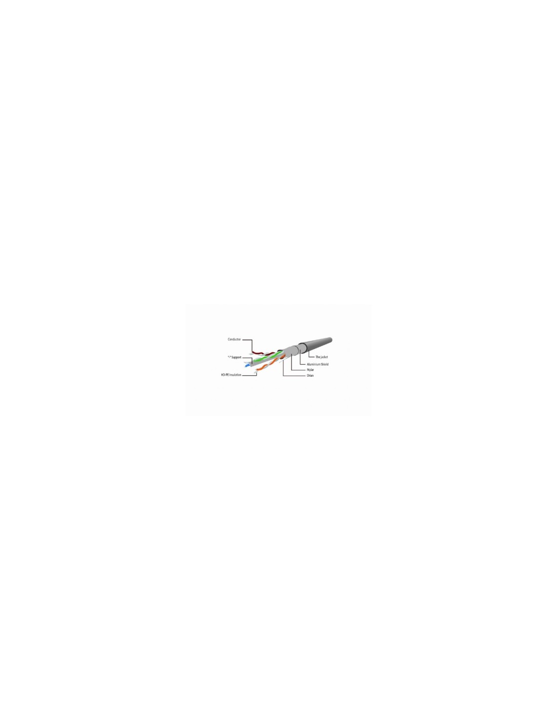 Gembird PP6-1M/W cable de red Blanco Cat6 F/UTP (FTP)