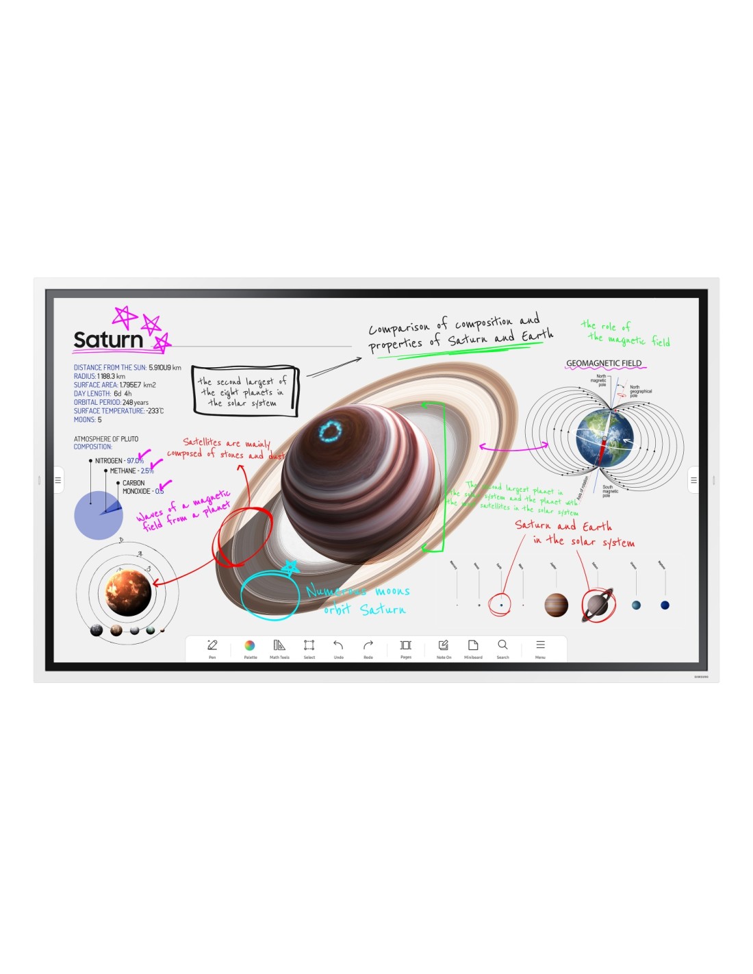 Samsung WM65B 165,1 cm (65") VA Wifi 500 cd / m² 4K Ultra HD Pantalla táctil 16/7