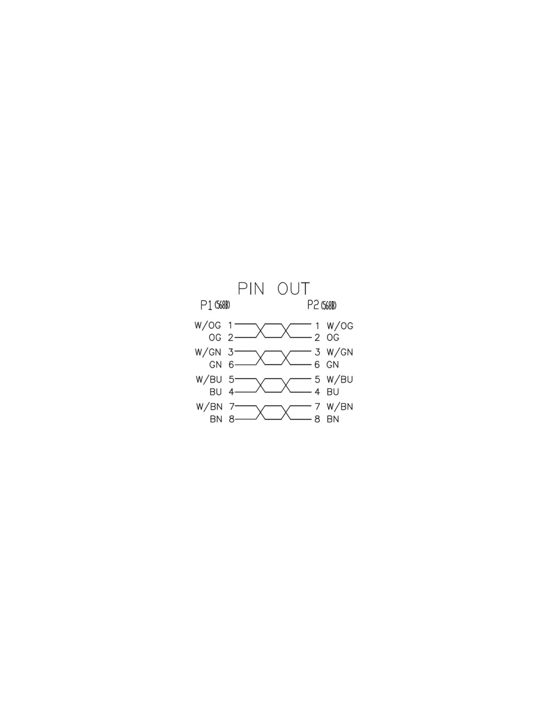 Neklan Cat 6 UTP - 2m cable de red Amarillo Cat6 U/UTP (UTP)