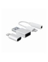 CoolBox Kit de conectividad iPhone/iPad