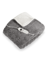 HeatConfort ThermalBlanket Sherpa (160 x 130)