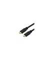 StarTech.com Cable de 15m HDMI con ethernet de alta velocidad Activo 4K - Cable HDMI CL2 para Instalación en Pared - Negro