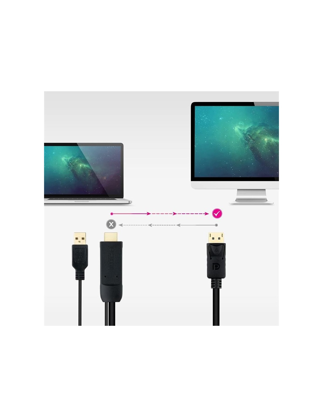 CABLE CONVERSOR NANOCABLE HDMI A DISPLAYPORT 1.8M BLACK