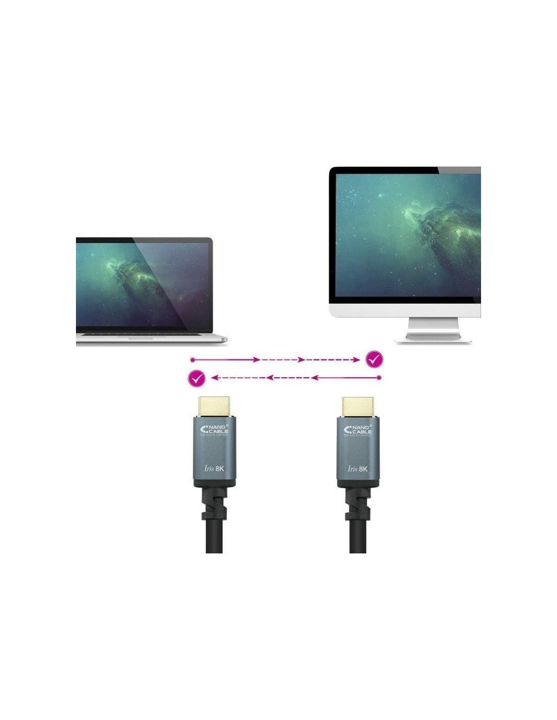 CABLE HDMI 2.1 8K AM/AM NANOCABLE 2M
