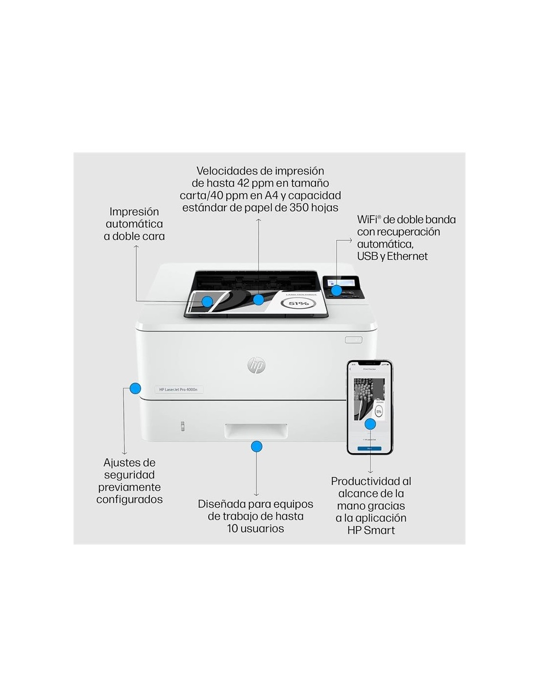 IMPRESORA HP LASERJET PRO LASER MONOCROMO 4002DN DUPLEX WHITE
