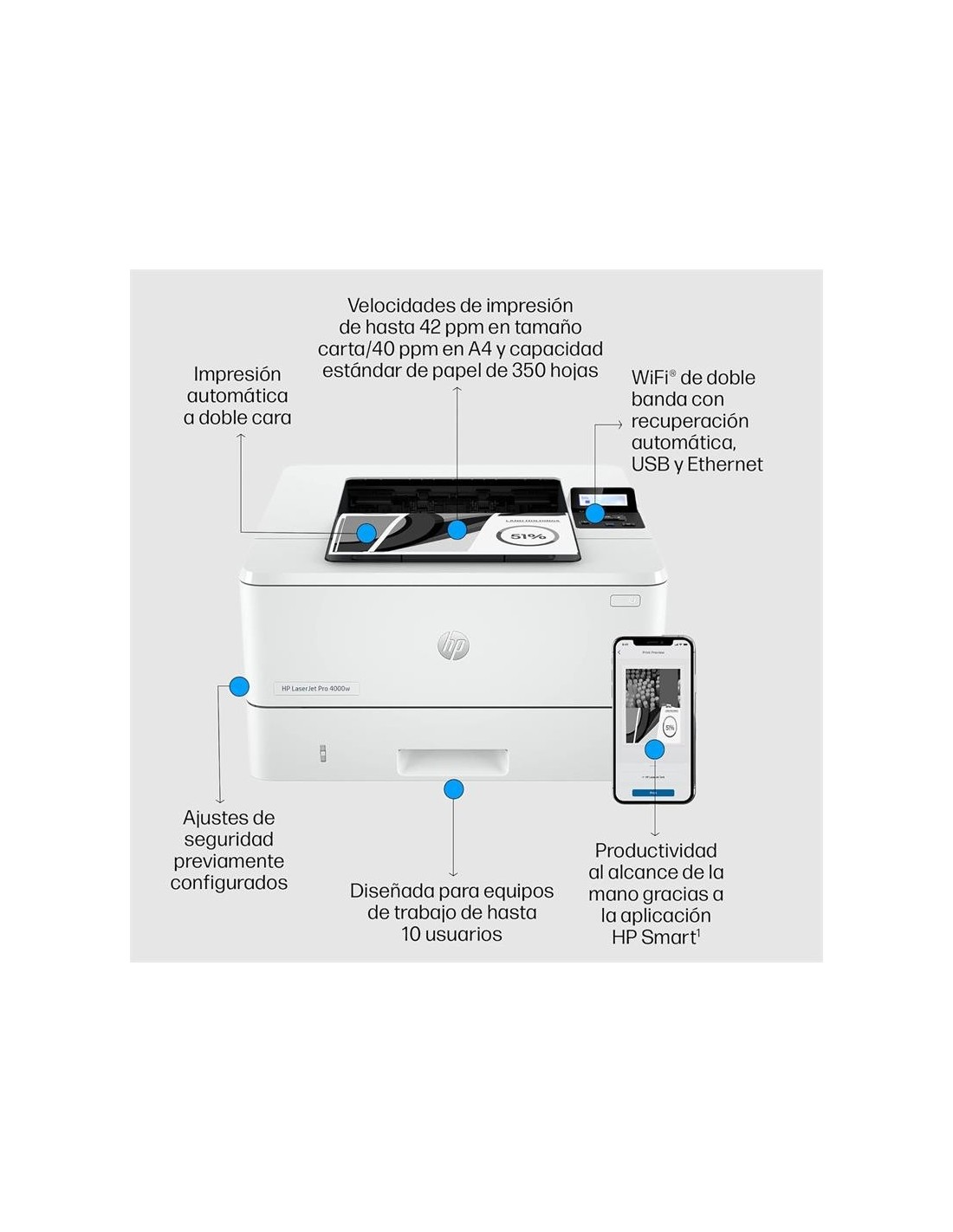 IMPRESORA HP LASERJET PRO LASER MONOCROMO 4002DW WIFI DUPLEX WHITE