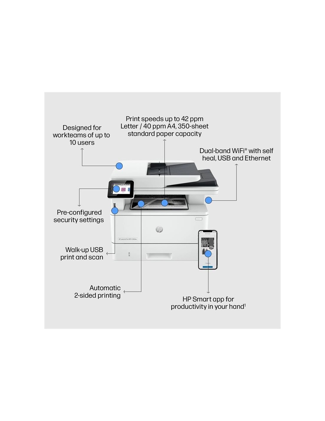 IMPRESORA MFP HP LASER MONOCROMO LASERJET PRO 4102FDN WIFI DUPLEX WHITE