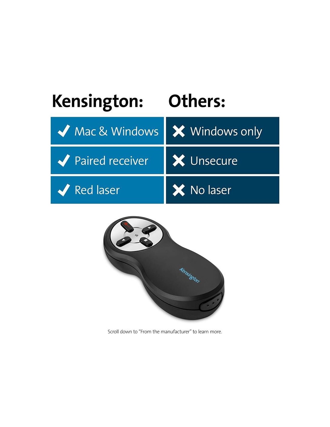 PRESENTADOR LASER KENSINGTON 33374EU INALAMBRICO BLACK