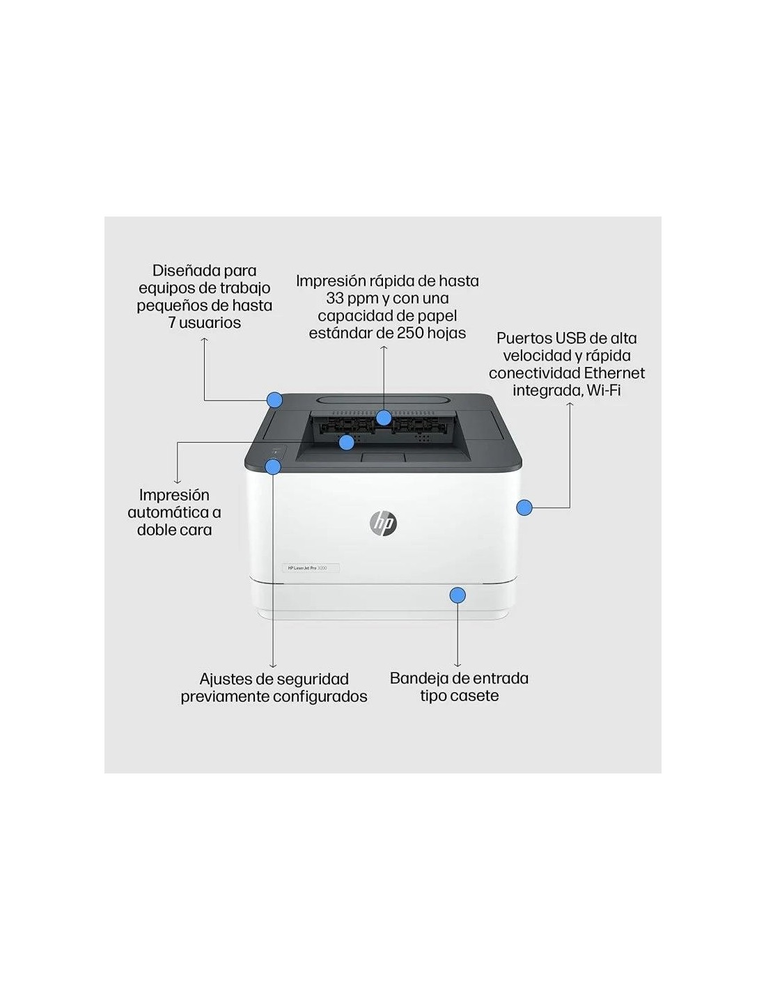 IMPRESORA HP LASERJET PRO LASER MONOCROMO 3002DW DUPLEX WHITE