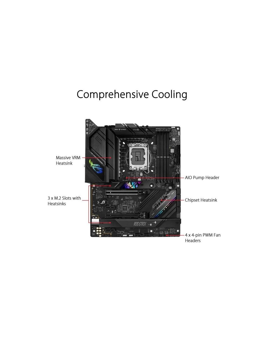 PLACA BASE ASUS ROG STRIX B760-F GAMING WIFI 4XDDR5 HDMI + DP