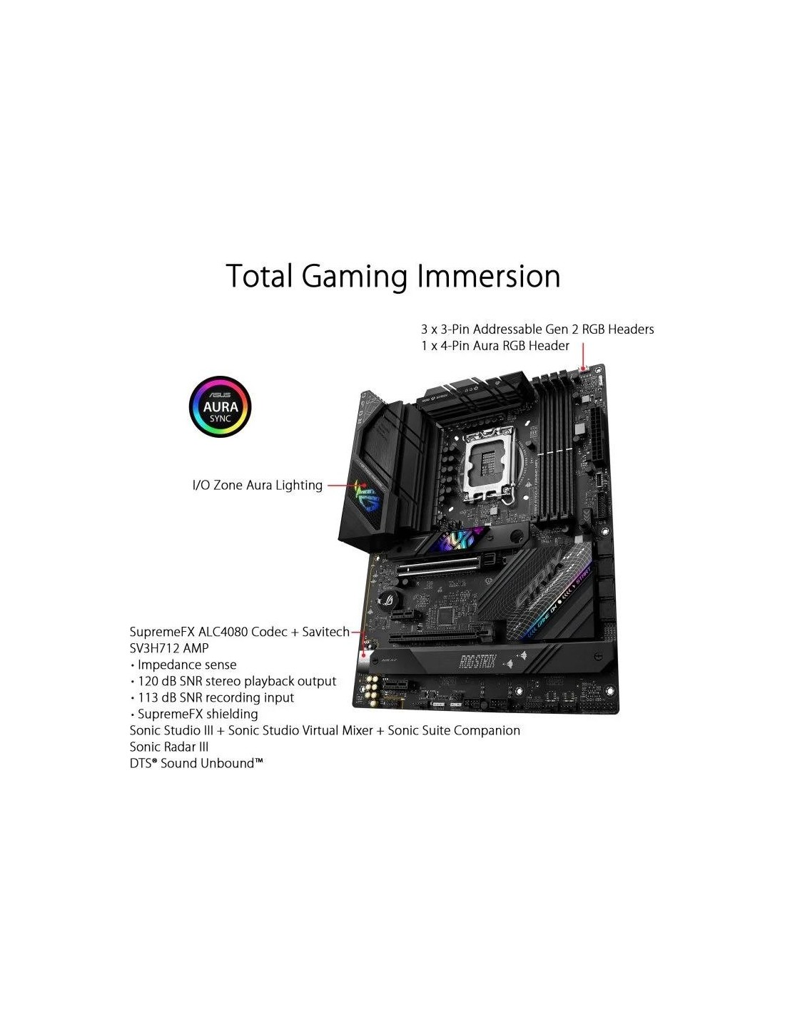 PLACA BASE ASUS ROG STRIX B760-F GAMING WIFI 4XDDR5 HDMI + DP