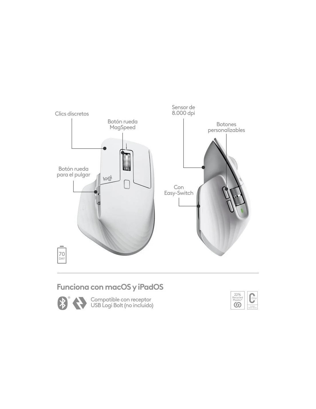 RATON LOGITECH MX MASTER 3S WIRELESS 8000DPI 7 BOTONES WHITE