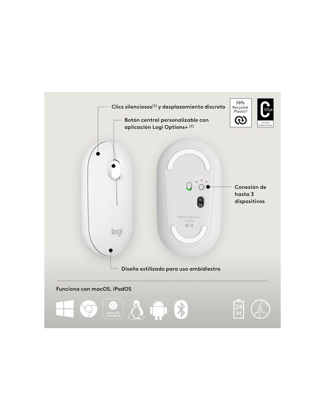 RATON LOGITECH PEBBLE 2 M350S WIRELESS WHITE