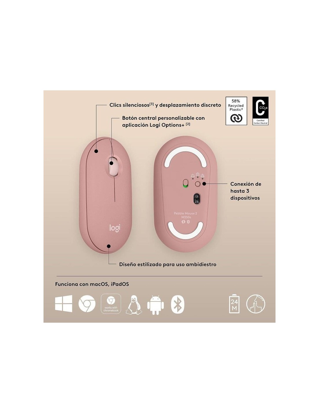 RATON LOGITECH PEBBLE 2 M350S WIRELESS ROSE