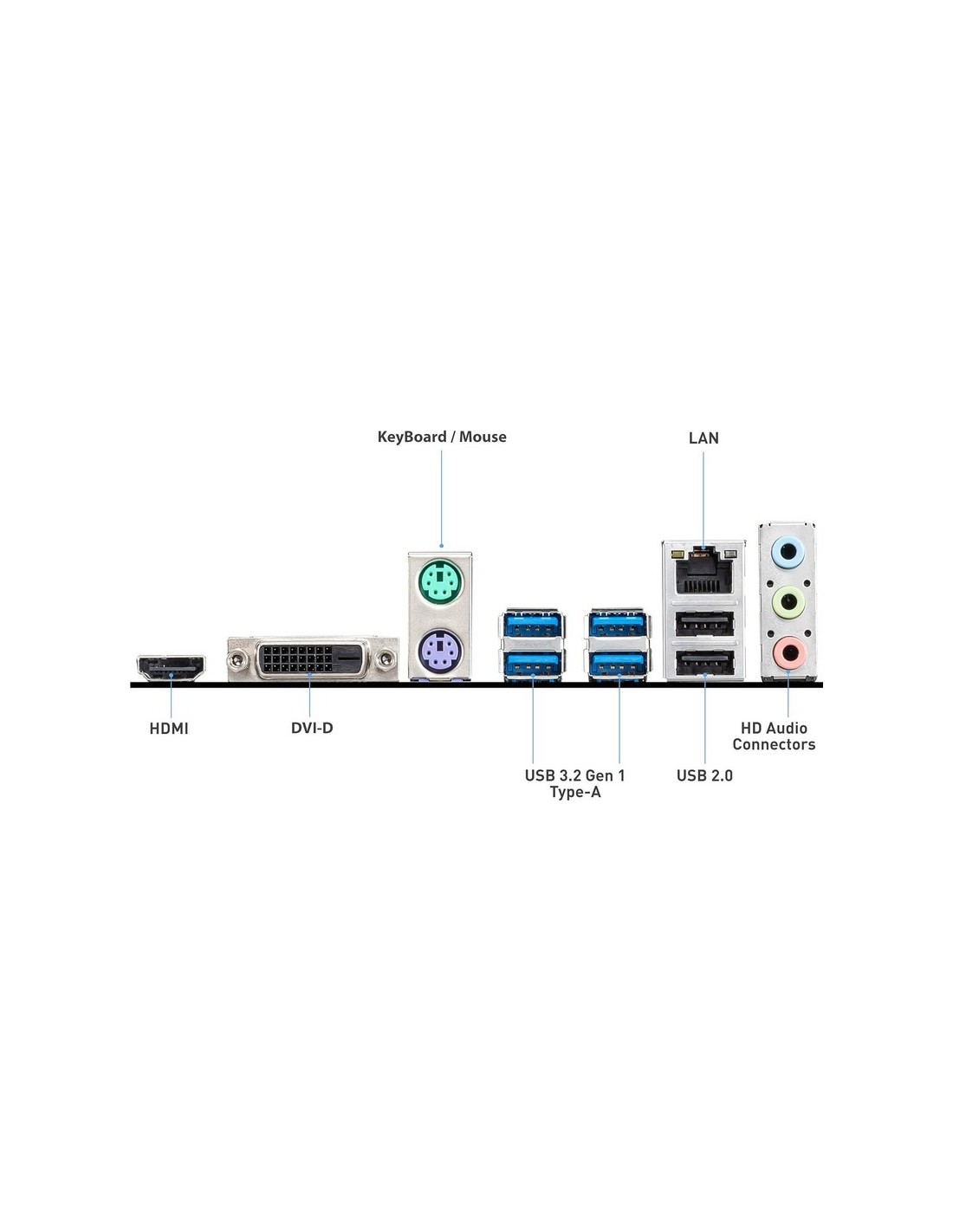PLACA BASE MSI A520M-A PRO AMD AM4 DVI + HDMI
