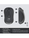 TECLADO + RATON LOGITECH MK295 WIRELESS SILENT GRAFITO
