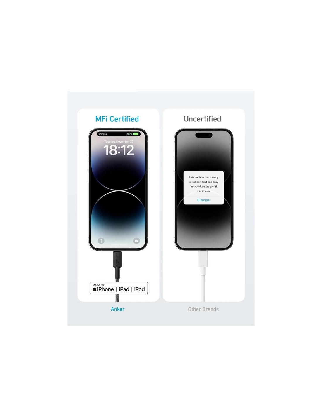 CABLE ANKER 322 USB-C TO LIGHTNING 1.8M BLACK