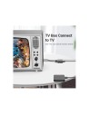 CONVERSOR VENTION HDMI/H - RCA/H MINIUSB/H BLACK