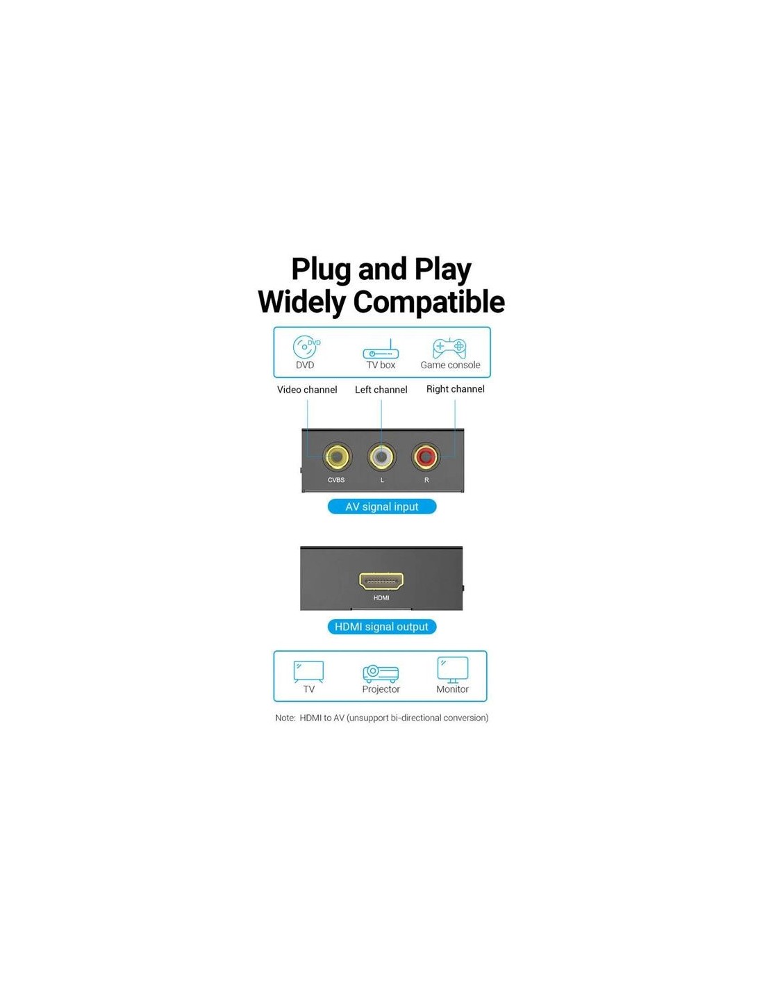CONVERSOR VENTION RCA/H - HDMI/H MINIUSB/H BLACK
