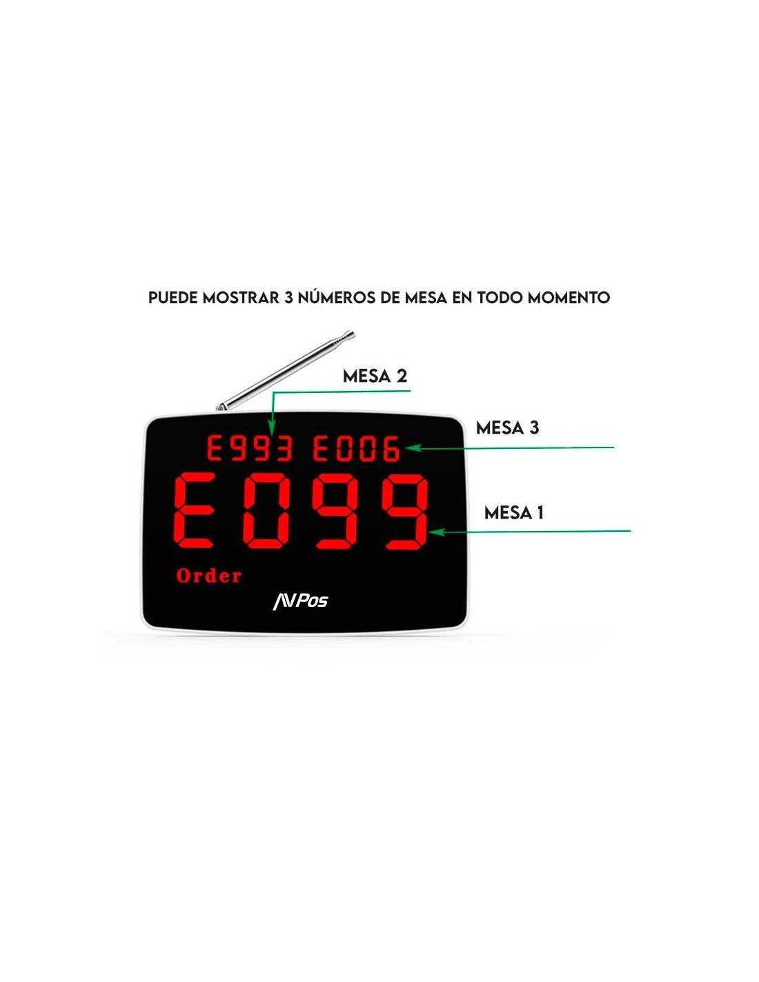 PANTALLA AVISADOR DE CAMAREROS AVPOS