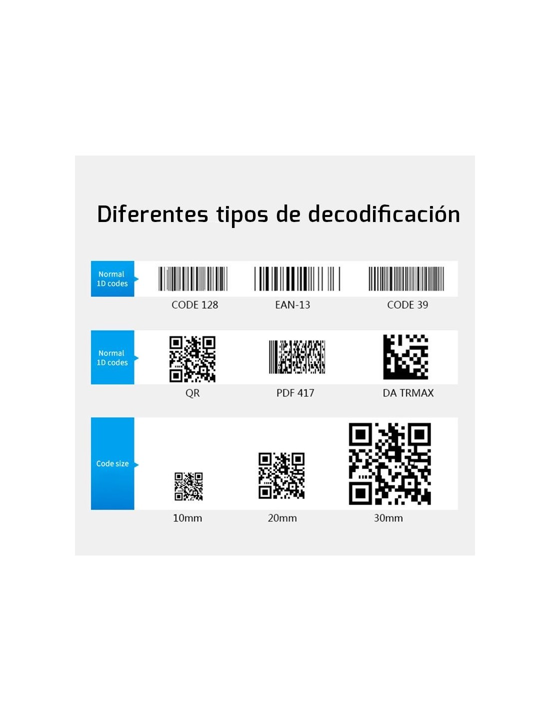 LECTOR AVPOS CODIGO 1D + 2D BP200 POCKET PORTATIL BLUETOOTH USB
