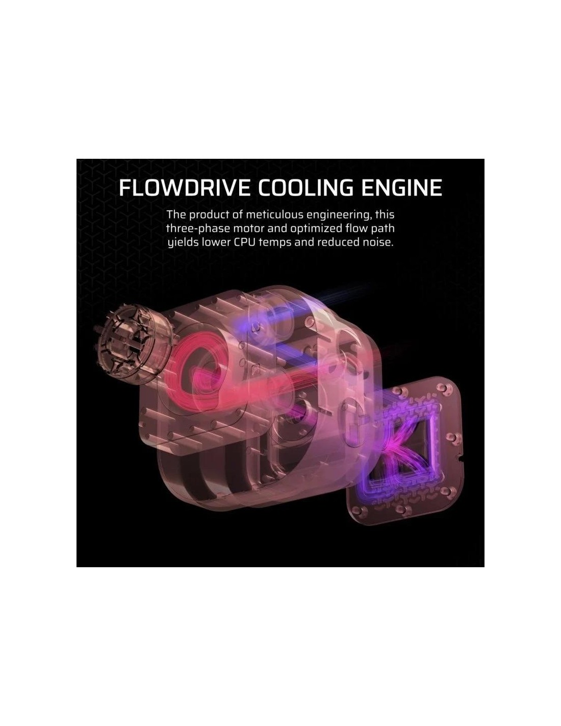 REFRIGERACION LIQUIDA CPU CORSAIR ICUELINK TITAN 360 RX 360MM RGB LCD WHITE