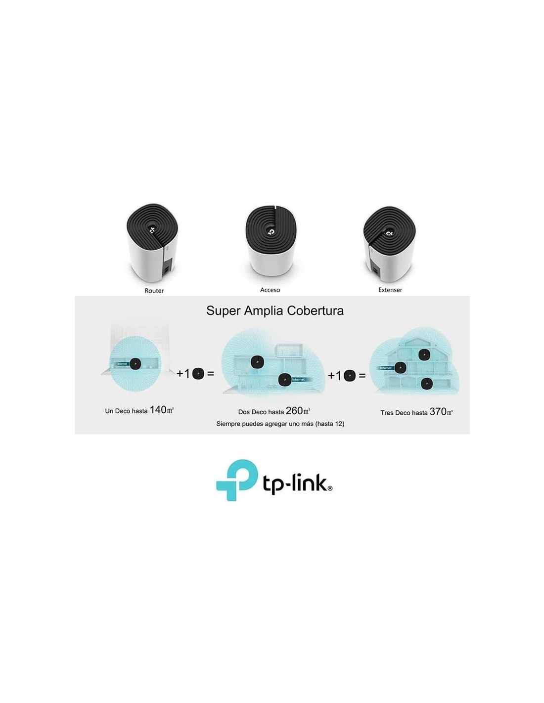 WIRELESS REPEATER TP-LINK AC1200 HOME MESH PACK 3 DECO M4