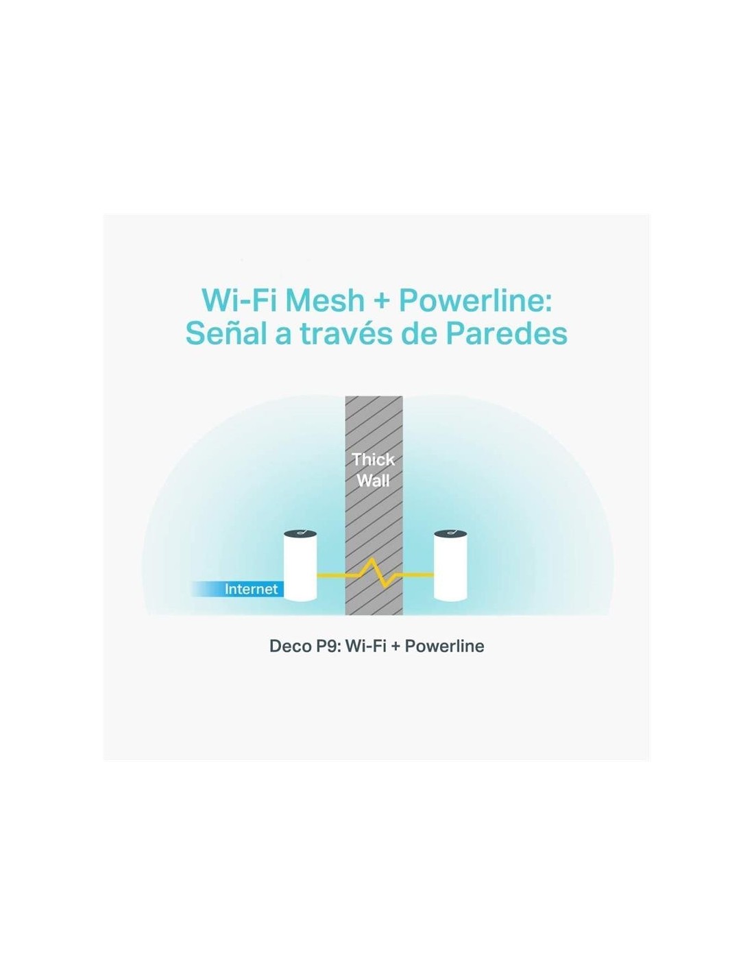 WIRELESS REPEATER TP-LINK AC1200 HOME MESH PACK 2 DECO P9