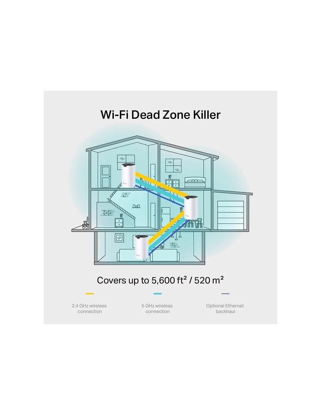 WIRELESS REPEATER TP-LINK WIFI AC1900 HOME MESH PACK 2 DECO S7