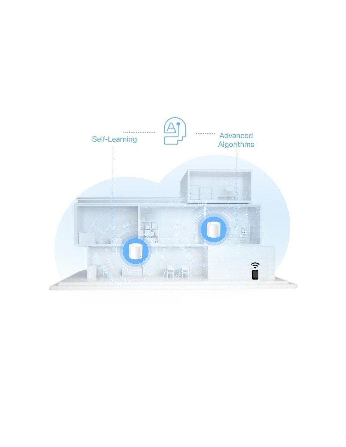 WIRELESS REPEATER TP-LINK AX1500 HOME MESH PACK 2 DECO X10