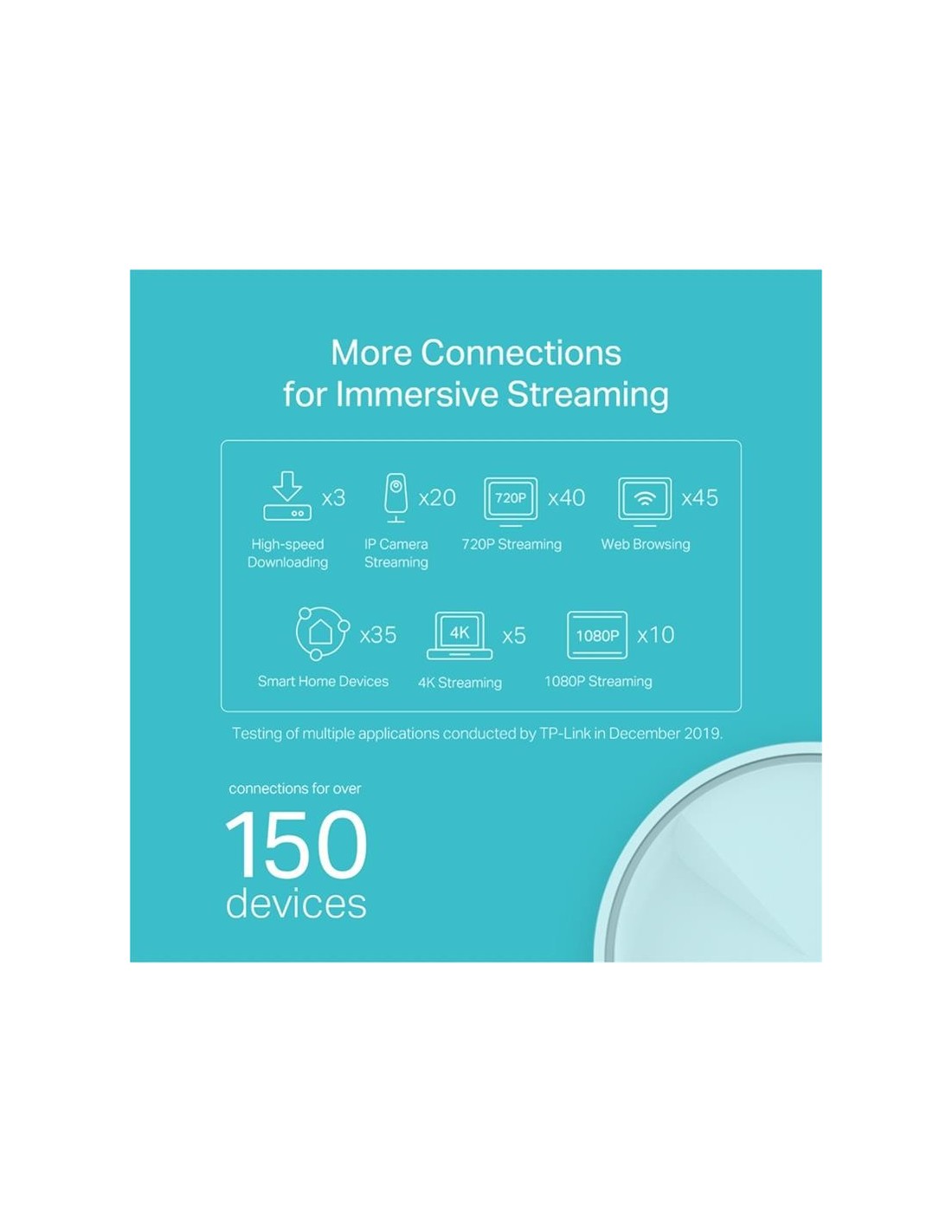 WIRELESS REPEATER TP-LINK AX1800 HOME MESH PACK 3 DECO X20