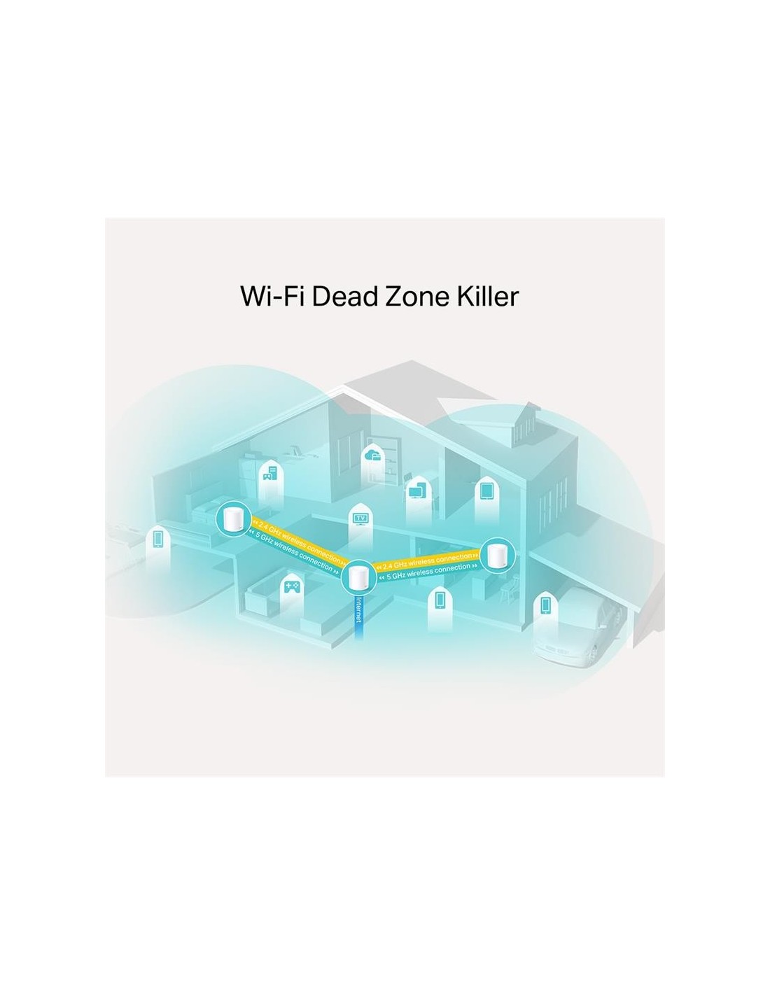 WIRELESS REPEATER TP-LINK AX1800 HOME MESH PACK 3 DECO X20