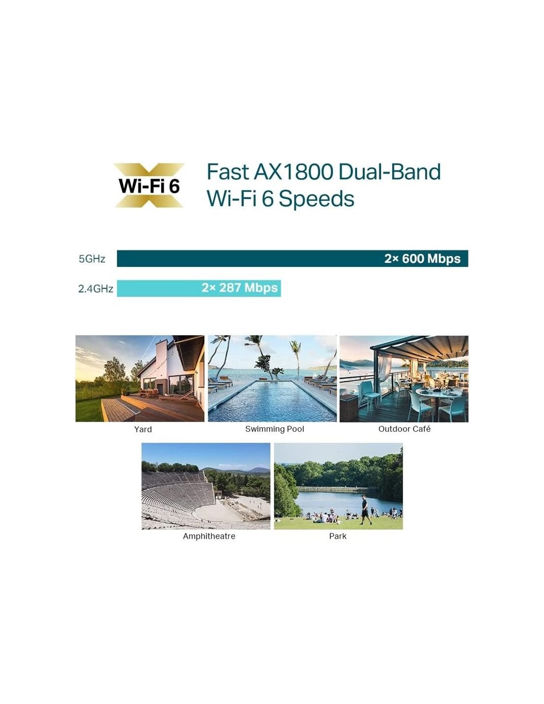 ACCESS POINT TP-LINK EAP610-OUTDOOR AX1800 DUAL BAND WI-FI 6 EXTERIOR POE