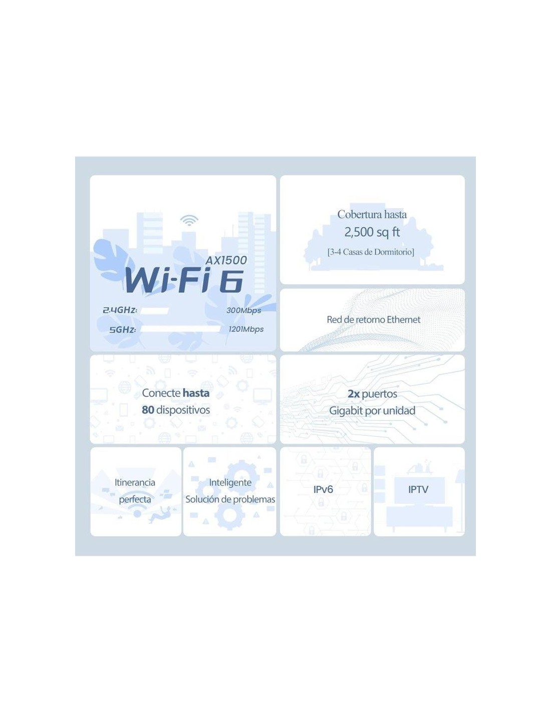 ACCESS POINT TENDA EX3 AX1500 MESH WIFI 6 ( PACK 2UDS )