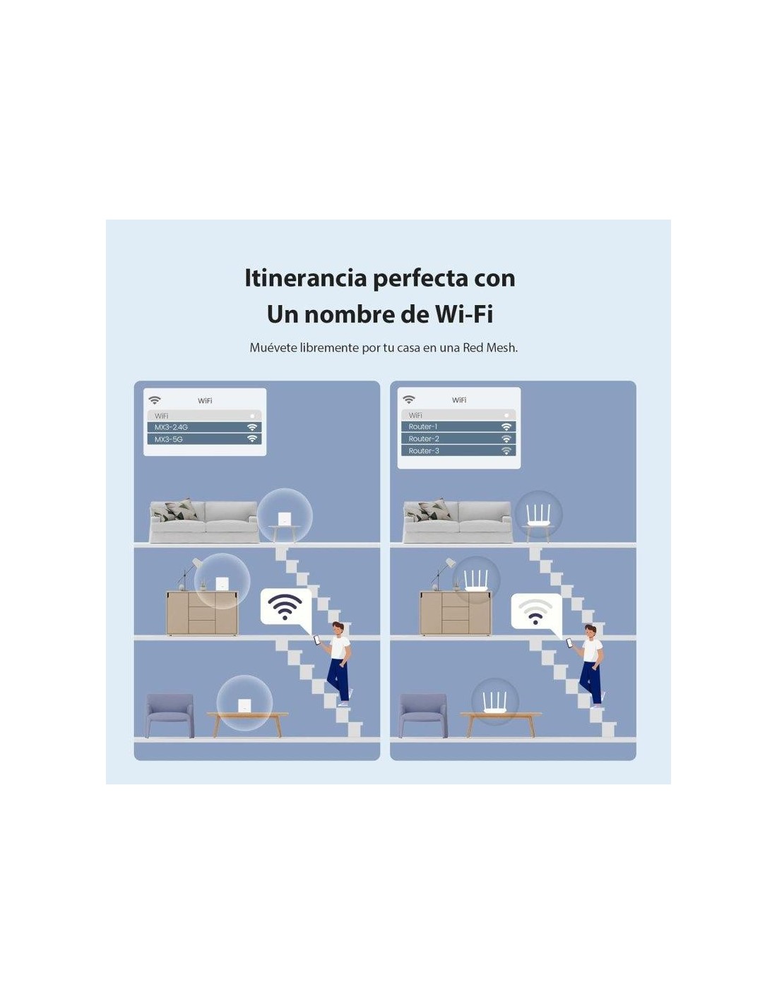 ACCESS POINT TENDA EX3 AX1500 MESH WIFI 6 ( PACK 2UDS )