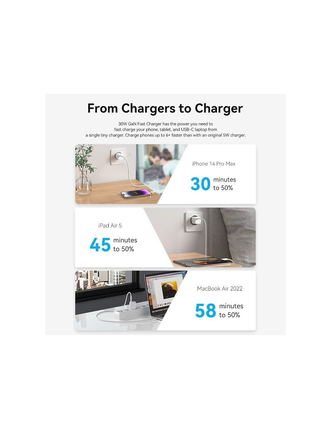 CARGADOR SMARTPHONE/TABLET VENTION FAKY0-EU USB-C 30W YELLOW