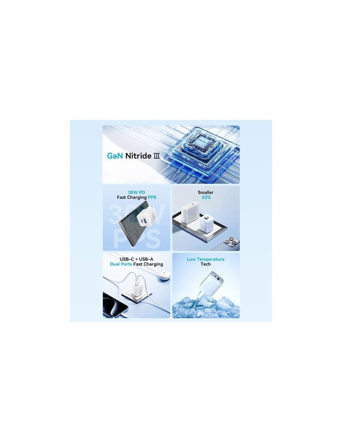 CARGADOR DE PARED VENTION GAN USB-C USB-A 30W BLUE