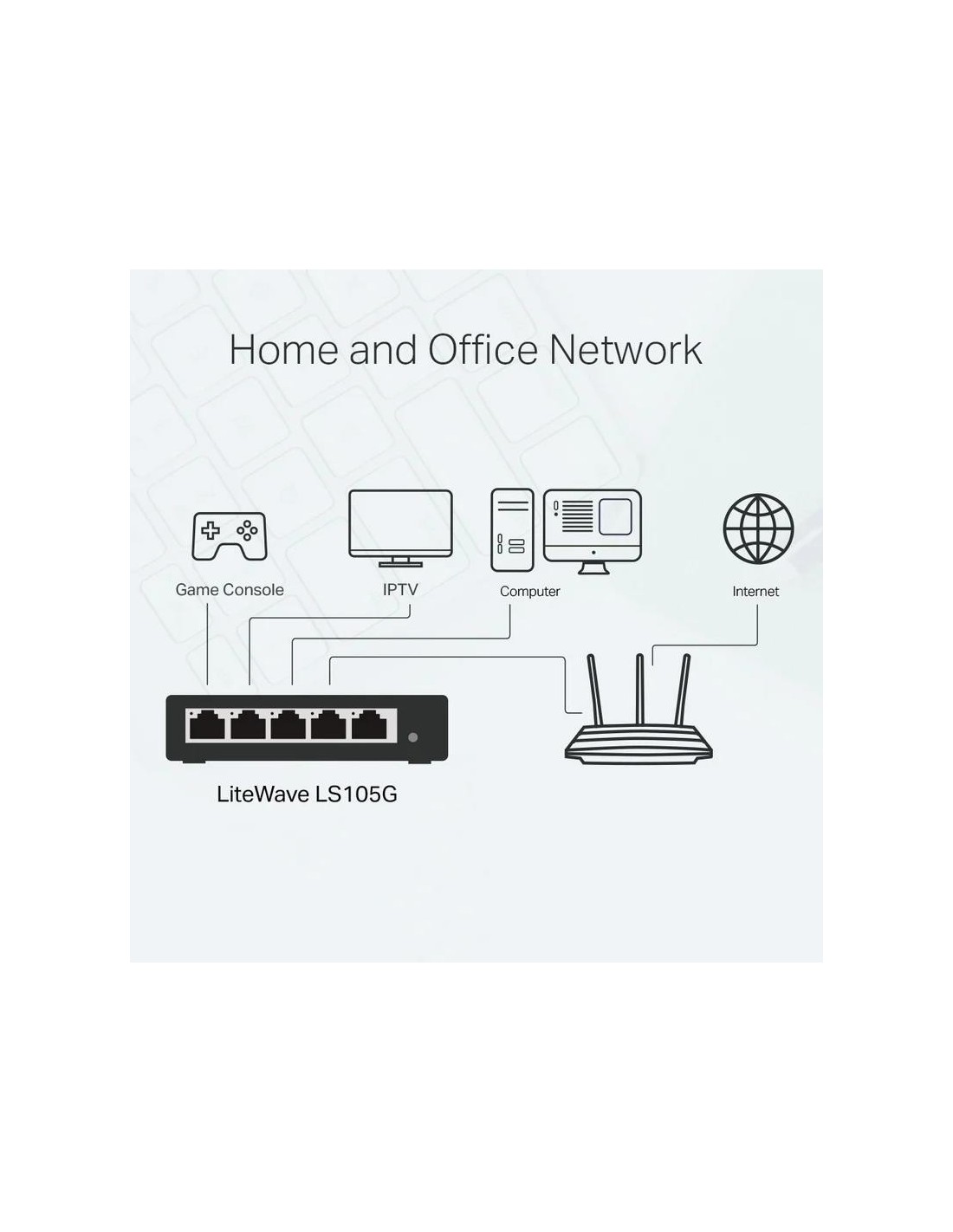 SWITCH TP-LINK GIGABIT 5 PUERTOS POE+ LS105GP
