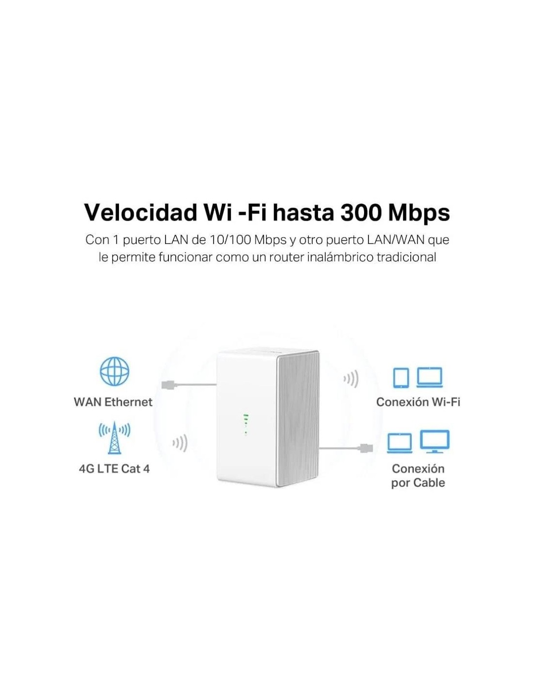 WIRELESS ROUTER MERCUSYS MB130-4G 4G LTE 150MBPS