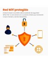 ACCESS POINT TENDA NOVA MW6 WIFI DUAL BAND BLUE