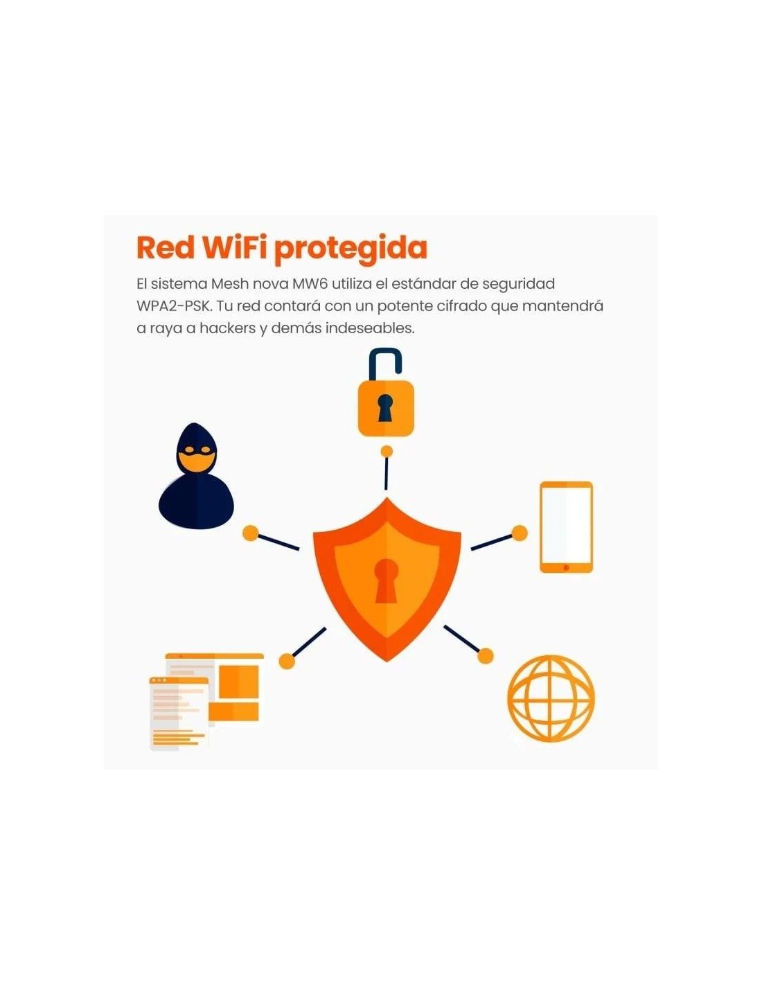 ACCESS POINT TENDA NOVA MW6 WIFI DUAL BAND BLUE