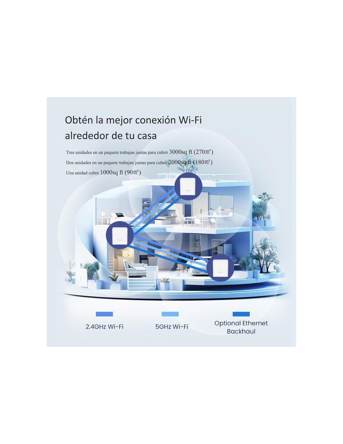 ACCESS POINT TENDA EX3 AX1500 MESH WIFI 6 ( PACK 3UDS )