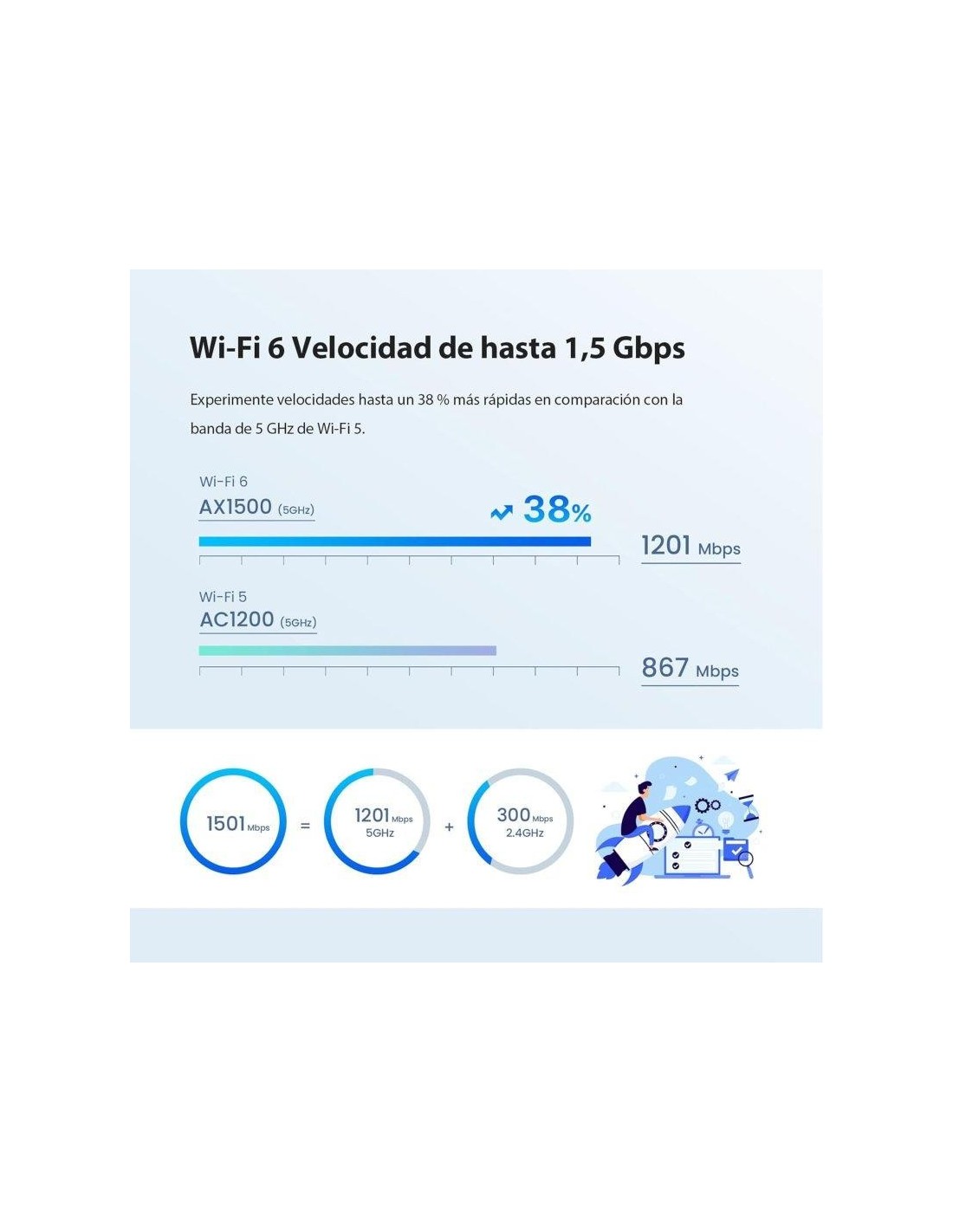 ACCESS POINT TENDA EX3 AX1500 MESH WIFI 6 ( PACK 3UDS )